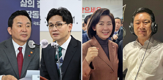 국민의힘 차기 대권주자군으로 거론되는 인물들 중 원희룡(왼쪽부터) 국토교통부 장관과 한동훈 법무부 장관, 차기 당권주자군인 나경원 전 자유한국당 원내대표와 김기현 전 국민의힘 원내대표.<연합뉴스 사진, 나경원 전 국회의원·김기현 국회의원 페이스북 사진 갈무리>
